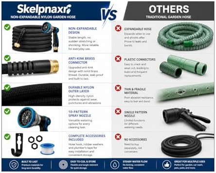 Garden Hose, Non-Expandable Water Hose with 10 Function Hose Nozzle, Lightweight Flexible Garden Hose, Kink & Tangle Free, Rust Proof Fittings for Yard, Lawn, Garden Watering (100FT) - Image 6
