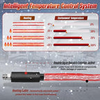 Upgrade 13FT，26FT，50FT RV Heated Drinking Water Hose | Water Line Freeze Protection -45°C（-49°F）Heat Garden Hoses, Water Hose for Winter Includes Adapter for Connection to Either End of Hose - Image 3