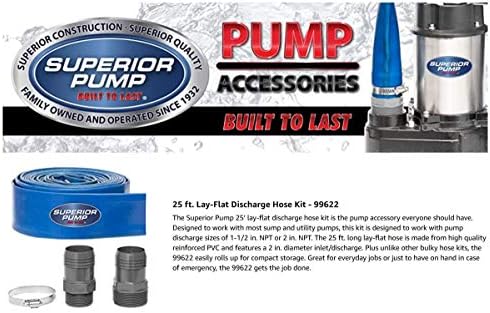 Superior Pump 99622 Lay-Flat Discharge Hose Kit, 2-Inch by 25-foot - Image 5