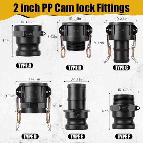 Pelopy 6 Pcs 2 Inch Black Cam Lock Fittings Kit - Image 2
