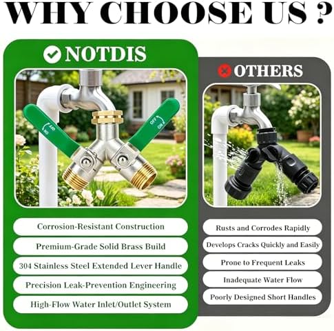 Love Is War 2 Way Y Garden Hose Splitter, 3/4" GHT Thread Brass Hose Connector, High Flow Outdoor Faucet Splitter for RV Yard Garden Watering - Image 6