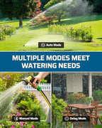 DEWENWILS 2-Zone Outdoor Hose Timer, Rain Delay & Manual Control for Lawn - Image 7
