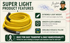 TurfCare 1 Inch 100 ft Super Lightweight Commercial Garden Hose, Heavy-Duty Strength Water Hose for Golf Course & Landscaping, Bright Yellow - Image 5