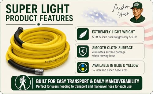 TurfCare 1 Inch 100 ft Super Lightweight Commercial Garden Hose, Heavy-Duty Strength Water Hose for Golf Course & Landscaping, Bright Yellow - Image 5