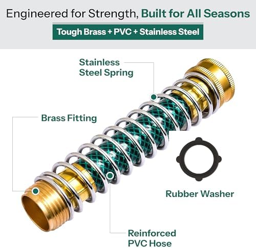 Garden Hose Protector with Coil Spring – Brass 3/4 in GHT, 4 Pack - Image 3