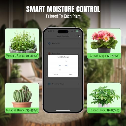 Raddy WS-74 Solar Drip Irrigation Kit, Smart App Control System - Image 2