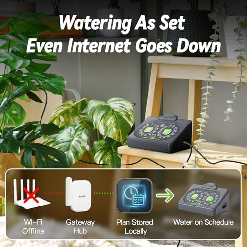 RAINPOINT Smart Auto Plant Waterer Kit for Indoor Houseplants,WiFi/App Control and Local Panel Control,Tap Free Drip Irrigation System for Indoor Balcony Grow Tent Office Water 10-15 Plants - Image 3