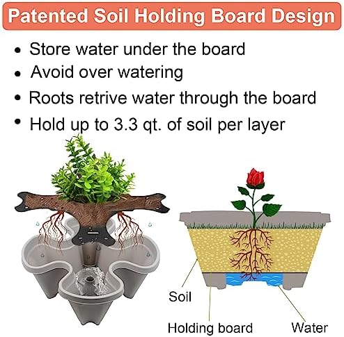 DUNCHATY Stackable Vertical Garden Planter, 7 Tier Herb Planter Pots, Indoor/Outdoor, Gray - Image 3