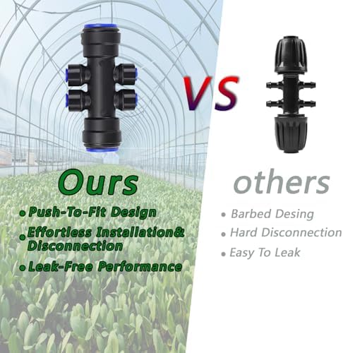 233FT Drip Irrigation System Kit with Quick-Connect System,33FT 1/2" Mainline & 200FT 1/4" Tubing,Brass Y-Type Splitter,Adjustable Nozzle Types.Garden Efficient Sprinkler System Kit - Image 6