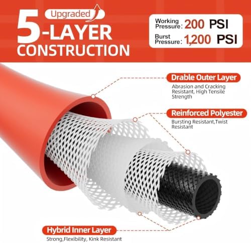 SPECILITE 5-layer 5/8" Hot/Cold Garden Water Hose 100ft, Burst 1200psi - Image 2