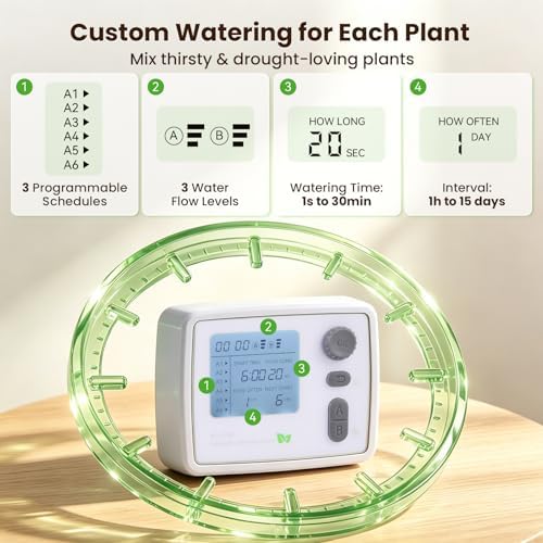 BAOSHISHAN Dual Pump Indoor Plant Watering System for 20 Potted Plants - Image 4