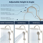 Hibbent All Metal High Pressure Shower Head, 12'' Rainfall Shower Head - Image 6