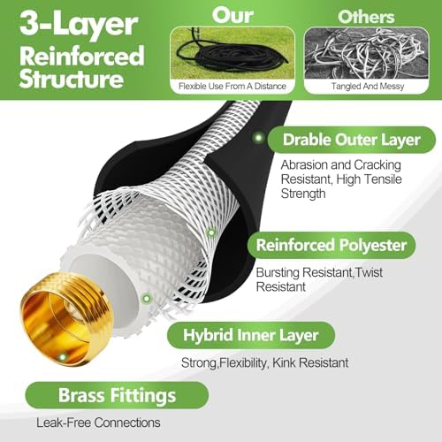 SPECILITE 3/4" Garden Rubber Hose 25 ft with High Flow Nozzle - Image 3