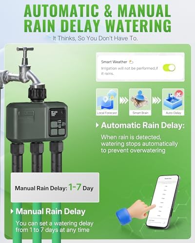 WiFi Water Timer for Garden Hose, Sprinkler Timer 3 Zone, 3 Outlet Smart Hose Watering with WiFi Irrigation Controller, Automatic Irrigation System/Rain Delay/Manual Watering D33WT06 - Image 5
