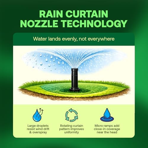 Rain Bird 5000 Rotor with Nozzle Tree 6 Pack + Rotor Screwdriver Tool - Image 7