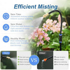 Adjustable Misting System, 360° Brass Nozzles for Dust-Suppression - Image 2