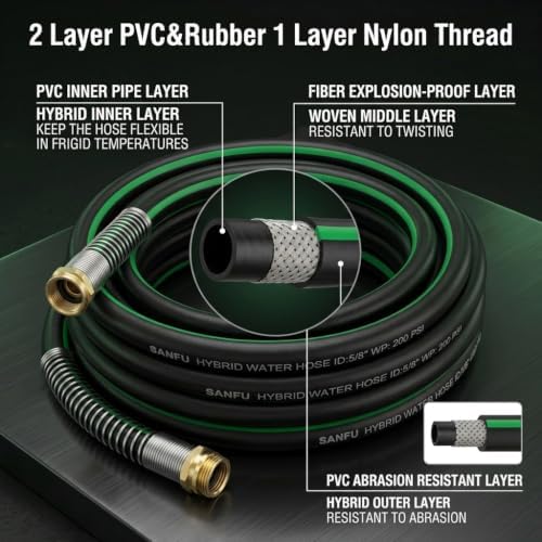 SANFU Hybrid Garden Hose 5/8-Inch x 25FT, RV Water Hose, Black Green - Image 5
