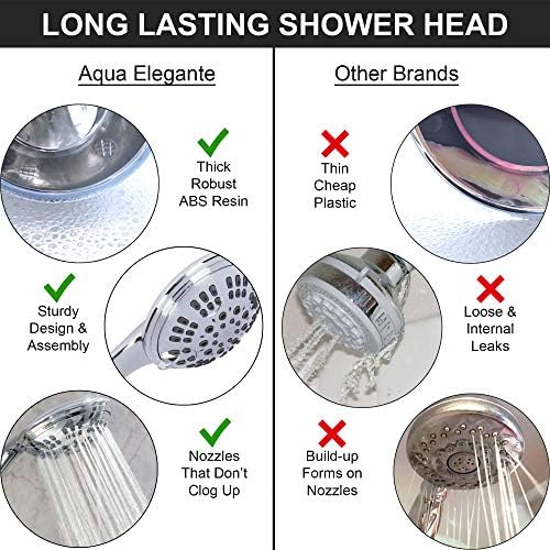 Aqua Elegante Luxury Handheld Shower Kit - 1.8 GPM - Polished Chrome - Image 3