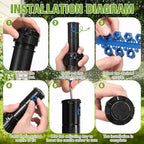 6 Pack Sprinkler Heads Compatible with Rain Bird 5000 Series - Image 4