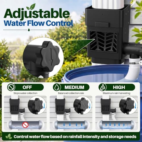 2 Pack Rain Barrel Diverter Kit for 2x3 & 3x4 Inch Downspouts(Black) - Image 5