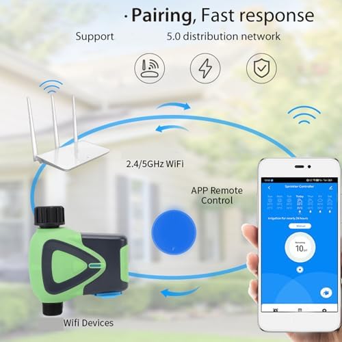 Sanpyl WiFi Sprinkler Timer, Smart Bluetooth Hose Timer with app Voice Control, Applicable 3/4 Inch Hose, Automatic Irrigation Controller for Garden - Image 3