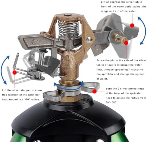 Biswing Impact Sprinkler Head on Tripod Base, Heavy Duty Lawn Sprinklers, 360 Degree Large Area Irrigation, Metal Sprinkler Nozzle & Solid Alloy Metal Extension Legs Flip Locks, 1 Pack - Image 2
