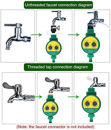 SagaSave Automatic Mechanical Daily Water Timer for G3/4 Threaded Faucet Outdoor Garden Hose Irrigation System, Mechanical Watering Timer - Image 6