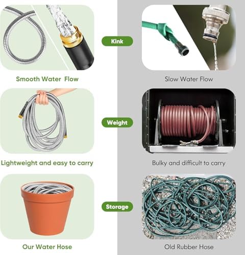 Unywarse Garden Hose 150FT Metal Water Hose with 10 Function Nozzle No-Kink - Image 3