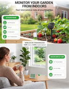 7-in-1 Soil Moisture Meter for Plants with Solar Wireless Probe Soil Tester - Image 5