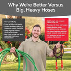 Pocket Hose Ballistic 50 FT Expandable Garden Hose, No-Kink, As Seen on TV - Image 4