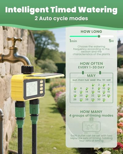 Solar Sprinkler Timer, Water Timer for Garden Hose, Outdoor 2 Zone Hose with Rain Delay/Automatic/Manual Watering System, Digital Programmable Faucet Timing Irrigation for Lawn, Yard(No WiFi) - Image 3