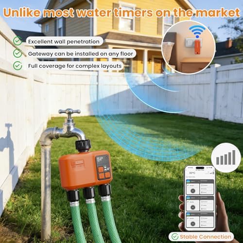 Smart WiFi Sprinkler Timer 3 Zone, Water Timer for Garden Hose Irrigation - Image 3
