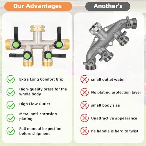 EJW 4 Way Garden Hose Splitter, Heavy Duty Garden Hose Splitter, High Flow Garden Hose Splitters, Fitting 3/4” Brass Outdoor Hose Splitter, Garden Hose Adapter Connector,Water Hose Splitter. - Image 4
