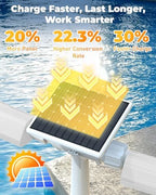 Solar Pool Fountain with 10-Color 4-Mode RGB LED Lights, Above/Inground Solar Lights with Remote, 360°Adjustable Dual Spray Waterfall Sprinkler Fountain for Relaxation & Cooling 10-20°F - Image 5