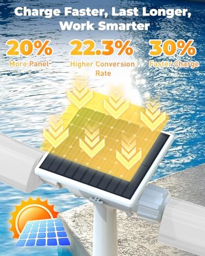 Solar Pool Fountain with 10-Color 4-Mode RGB LED Lights, Above/Inground Solar Lights with Remote, 360°Adjustable Dual Spray Waterfall Sprinkler Fountain for Relaxation & Cooling 10-20°F - Image 5