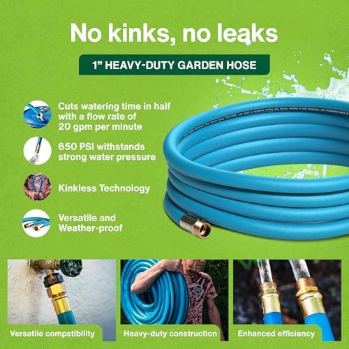 Aeromixer THE HOSE 1 Inch Garden Hose 15 Ft - 2 Pack with Adapter Set - Image 3