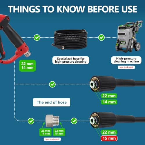Pressure Washer Gun and Hose Kit, 50FT High Pressure Power Washer Hose with Spray Gun, Wand Extension, 5 Nozzle Tips, M22-14mm Fittings, 3600 PSI - Image 2