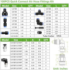 mxuteuk 100PCS Quick Connect Air Hose Fittings,Quick Release Pneumatic Kit - Image 2