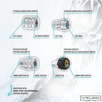 MTM Hydro Stainless Steel Pressure Washer 7-Piece Hose Adapter Kit for use with Foam Cannons, Pressure Washers and Hoses Commercial Grade - Image 4
