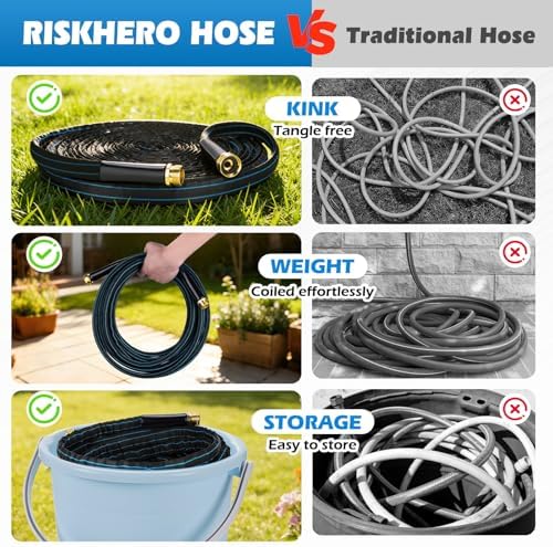 Non-Expanding Garden Hose 75FT with 10-Pattern Nozzle, Lightweight Flexible Water Hose Kink-Resistant, Brass 3/4'' Fittings & Sealing Washers, for Yard Lawn Garden Car Wash Pet Bathing - Image 6