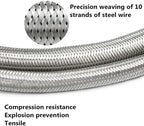 1 PC 1/2, 3/4 Inch 304 Stainless Steel Braided Hose Cold Hot Water Pipe Toilet Faucet Connection Pipe Garden Water Connection, 1/2inch, 5m - Image 4