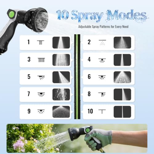 Retractable Garden Hose Reel, 1/2in 100ft Hose Reel with 10 Patterns Nozzle - Image 5