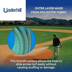 Underhill Featherweight UltraMax Heavy-Duty Garden Hose for Turf Managers, Lightweight, 1200 PSI BP, 300 PSI WP, H75-100FW 3/4 Inch x 100 ft Green - Image 5