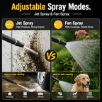 2Pcs High Pressure Hose Nozzle,Heavy Duty Adjustable Twist Hose Nozzle Jet Sweeper Nozzle,Home High Pressure Car Wash Water Gun,Washing Patio Cleaning, And Lawn Watering(And Washing US3/4") - Image 3