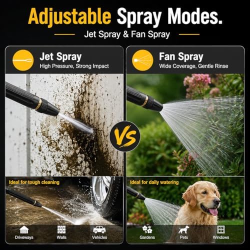 2Pcs High Pressure Hose Nozzle,Heavy Duty Adjustable Twist Hose Nozzle Jet Sweeper Nozzle,Home High Pressure Car Wash Water Gun,Washing Patio Cleaning, And Lawn Watering(And Washing US3/4") - Image 3