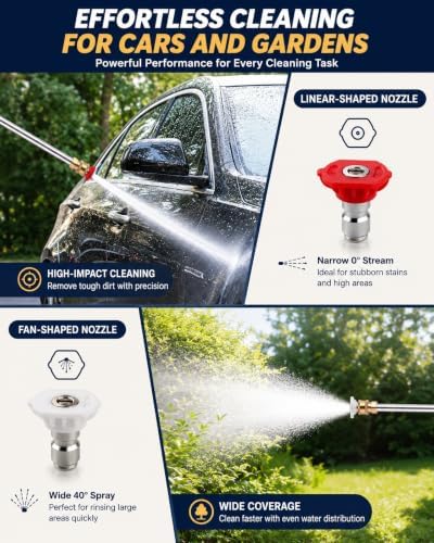2026 Upgraded Jet Nozzle Power Washer for Garden Hose Includes 2 High-Pressure Nozzles 2× Rubber O‑ring seal 1x plumber's tape and Quick Connectors | Hydro Jet High Pressure Washer Tools - Image 5