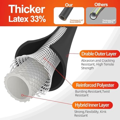 SPECILITE Garden Water Hose 50 ft x 5/8", Heavy Duty & Kink-less, Black - Image 2