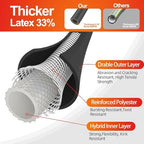 SPECILITE Garden Water Hose 75 ft x 5/8", Heavy Duty & Kink-less, Black - Image 2