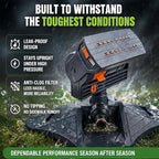 2026 Upgraded 16-Nozzle Oscillating Sprinkler, Auto Swing Adjustable Lawn Sprinkler, Turbo Mist System Wide Coverage for Garden & Yard (B) - Image 4
