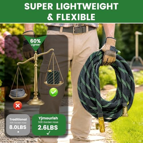 Garden Hose 50ft, Non-Expandable Flexible TPE Tube Water Hose - Image 3